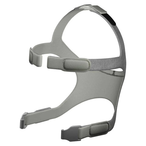 Replacement Headgear for the F&P Simplus CPAP Mask Replacement Headgear for the F&P Simplus CPAP Mask
