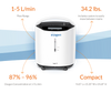 Inogen® Voxi™ 5 Oxygen Concentrator Inogen® Voxi™ 5 Oxygen Concentrator