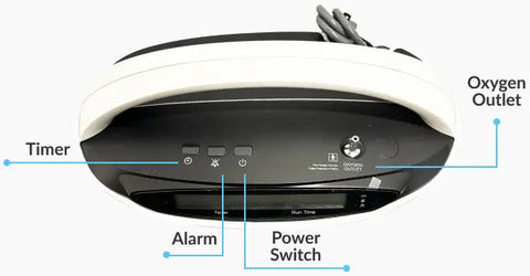 Inogen® Voxi™ 5 Oxygen Concentrator
