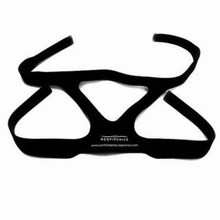 Premium Headgear for Comfort Series Masks Premium Headgear for Comfort Series Masks