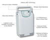 Easy Pulse POC-5 Portable Oxygen Concentrator Easy Pulse POC-5 Portable Oxygen Concentrator