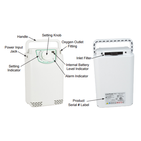 Easy Pulse POC-5 Portable Oxygen Concentrator