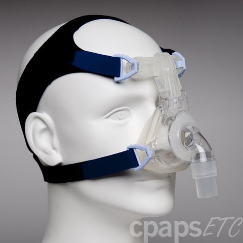 EasyFit® Silicone Nasal Mask with Headgear