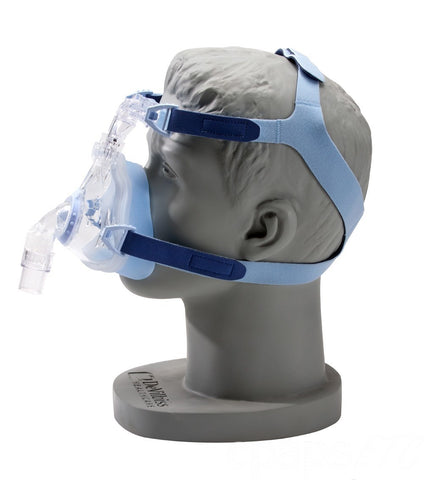 EasyFit SilkGel Full Face Mask with Headgear