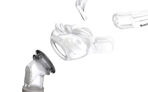 Swift™ FX for HER Nasal Pillow Mask with Headgear