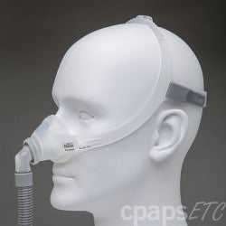 Swift™FX NANO for HER Nasal Mask with Headgear