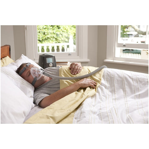 Simplus™ Full Face CPAP Mask with Headgear