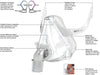 AirFit™ F10 Full Face CPAP Mask with Headgear AirFit™ F10 Full Face CPAP Mask with Headgear