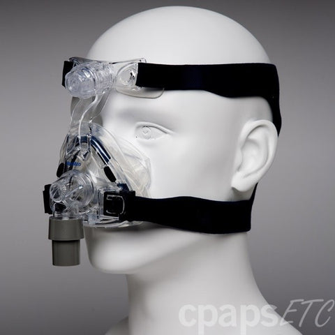 Mirage Activa™ LT Nasal Mask with Headgear Mirage Activa™ LT Nasal Mask with Headgear