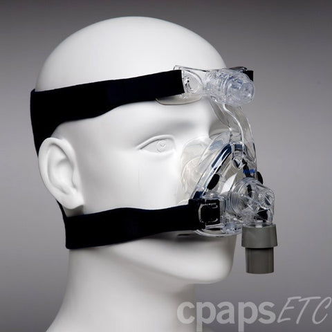 Mirage Activa™ LT Nasal Mask with Headgear