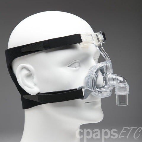 ZEST Nasal Mask  with Headgear