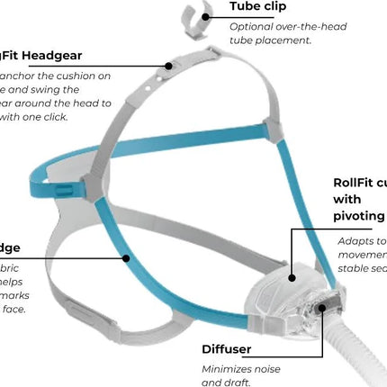 Nova™ Nasal CPAP Mask with Headgear