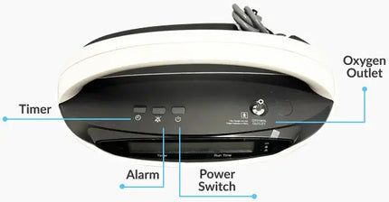 Inogen® Voxi™ 5 Oxygen Concentrator