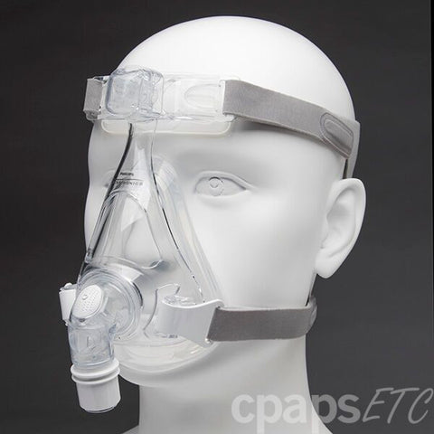 Amara Full Face Mask with Headgear