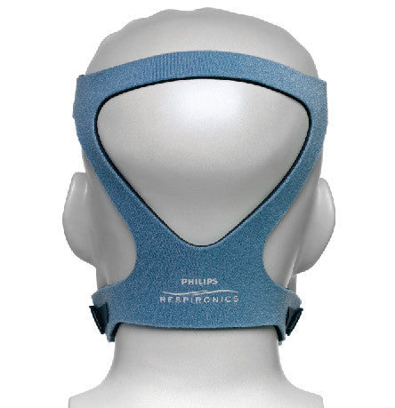 Headgear for ComfortGel and ComfortGel Blue Full Face Mask