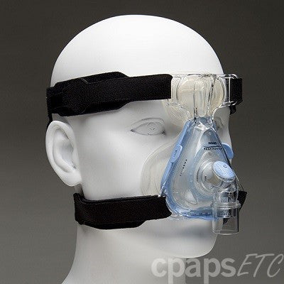 EasyLife Nasal CPAP Mask with Headgear