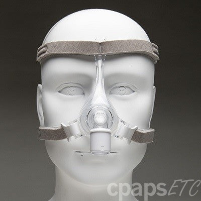 Pico Nasal CPAP Mask - Fit Pack