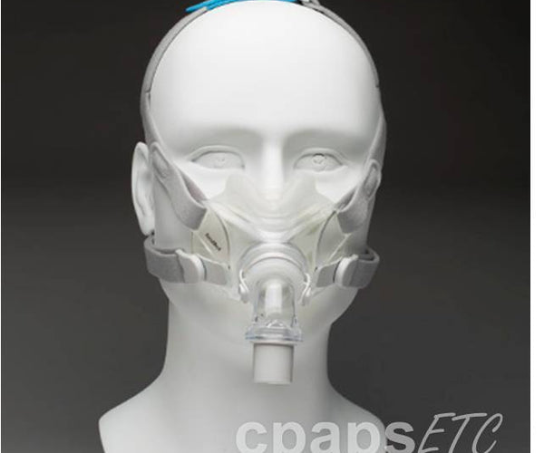 F30 CPAP Kopfband – Ersatz Für ResMed AirFit F30 – Bequem, Mit 2 Clips, Ohne Maske