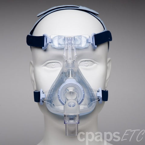 EasyFit SilkGel Full Face Mask with Headgear