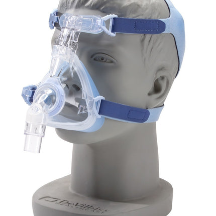 EasyFit SilkGel Full Face Mask with Headgear