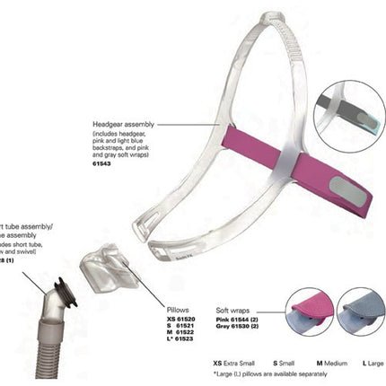 Swift™ FX for HER Nasal Pillow Mask with Headgear
