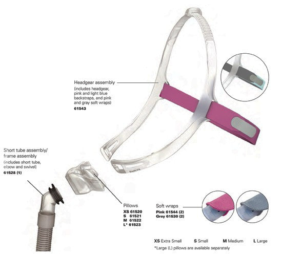 Swift™ FX for HER Nasal Pillow Mask with Headgear