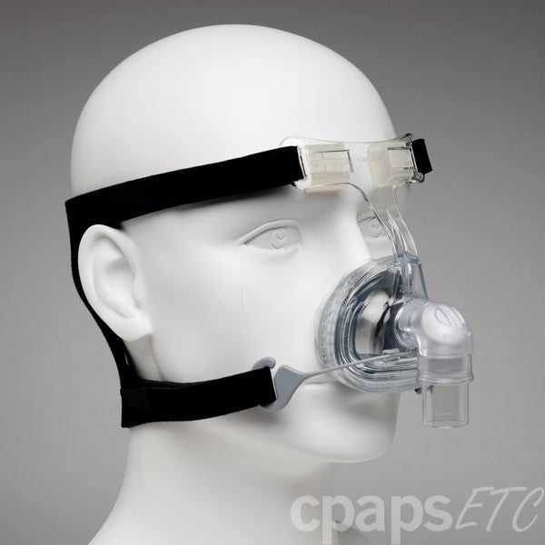 ZEST Q Nasal Mask with Headgear – CPAPs ETC