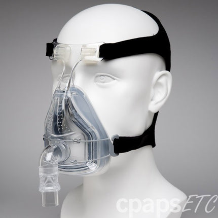 Forma Full Face Mask with Headgear