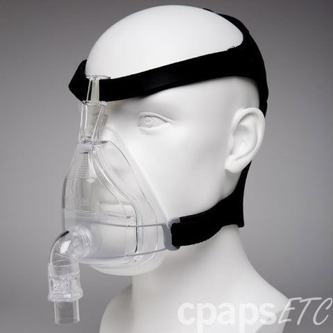 Fisher and Paykel FlexiFit 431 Full Face CPAP Mask - Without Headgear